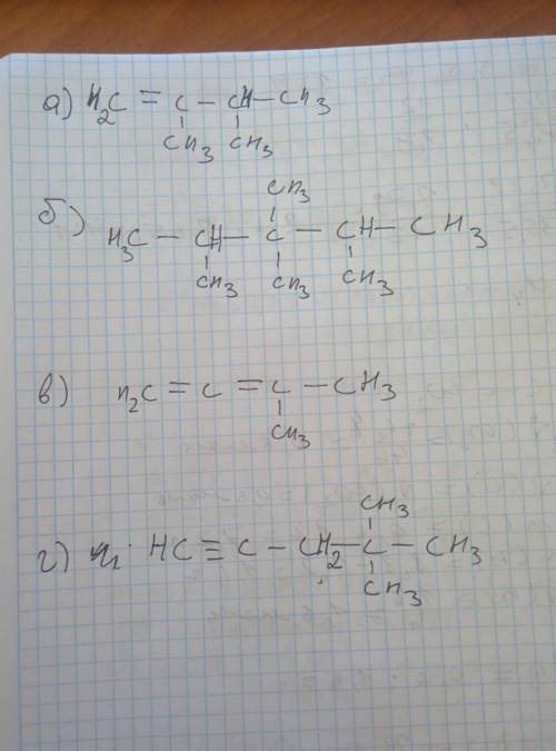 Нарисуйте структурные формулы следующих соединений : а)2,3-диметилбутен-1; б)2,3,3,4,-тетраметилпент