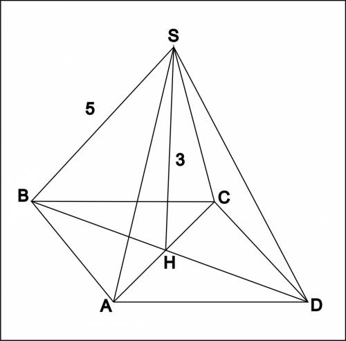 Висота правельної чотирикутної піраміди дорівнює 3 см, а бічне ребро 5см обчислити 1)обєм піраміди;