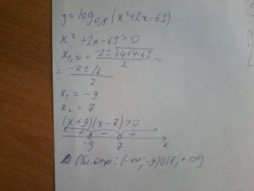 Найти область определения функции у=log0.8(x²+2x-63)