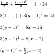 \frac{1-x}{3}+\frac{(y-1)^2}{8}=1\, |\cdot 24\\\\8(1-x)+3(y-1)^2=24\\\\3(y-1)^2=8x+16\\\\3(y-1)^2=8(x+2)\\\\(y-1)^2=\frac{8}{3}(x+2)