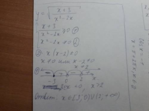 Найдите область определения функции у=корень x+3/x^2-2x