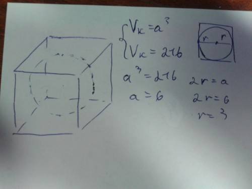 Объем прямоугольного параллелепипеда,описаного около сферы,равен 216.найти радиус сферы