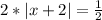 2*|x+2|= \frac{1}{2}