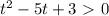 t^2-5t+3\ \textgreater \ 0