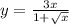 y= \frac{3x}{1+ \sqrt{x} }