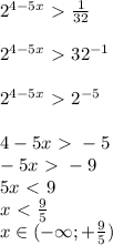 2^{4-5x}\ \textgreater \ \frac{1}{32}\\\\2^{4-5x}\ \textgreater \ 32^{-1}\\\\2^{4-5x}\ \textgreater \ 2^{-5}\\\\4-5x\ \textgreater \ -5\\-5x\ \textgreater \ -9\\5x\ \textless \ 9\\x\ \textless \ \frac{9}5\\x\in(-\infty;+\frac{9}5)