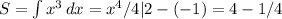 S= \int\limits {x^3} \, dx =x^4/4|2-(-1)=4-1/4