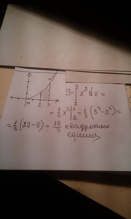 Вычислите площадь фигуры , ограниченной линиями y=x^2, y=0, x=2, x=3