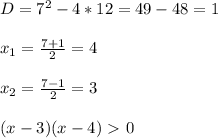 D=7^2-4*12=49-48=1\\\\x_1=\frac{7+1}2=4\\\\x_2=\frac{7-1}2=3\\\\(x-3)(x-4)\ \textgreater \ 0