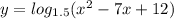 y=log_{1.5}(x^2-7x+12)