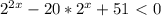 2^{2x} -20*2^x+51\ \textless \ 0