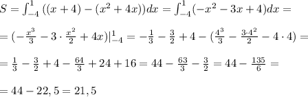 S=\int _{-4}^1\, ((x+4)-(x^2+4x))dx=\int _{-4}^1(-x^2-3x+4)dx=\\\\=(-\frac{x^3}{3}-3\cdot \frac{x^2}{2}+4x)|_{-4}^1=-\frac{1}{3}-\frac{3}{2}+4-(\frac{4^3}{3}-\frac{3\cdot 4^2}{2}-4\cdot 4)=\\\\=\frac{1}{3}-\frac{3}{2}+4-\frac{64}{3}+24+16=44-\frac{63}{3}-\frac{3}{2}=44-\frac{135}{6}=\\\\=44-22,5=21,5