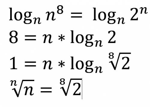 Как решить это уравнение: n^8=2^n ?