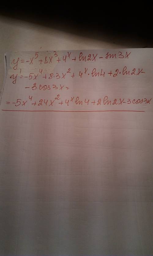 Найти производную функции: y=- x^5+8x^3+4^x+ln2x-sin3x. !