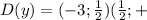 D(y)=(-3; \frac{1}{2} ) ( \frac{1}{2} ; +