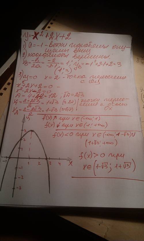 Построить график функции y=-x^2+2x+2 указать свойства