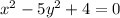 x^{2} -5y^2+4=0