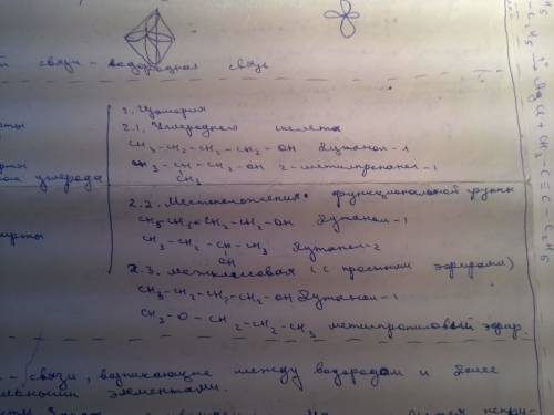 Предельные одноатомные спирты: определение, классификация ,изомерия,номенклатура и гомологический ря