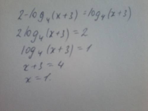 2-log4 (x+3)=log4 (x+3) решите уровнение