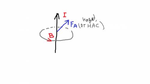 По проводнику длиной l,находящемуся в магнитном поле,протекает ток i. определите индукцию в магнитно