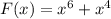 F(x)=x^6+x^4