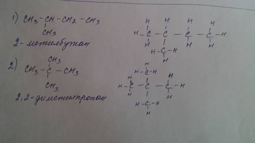 Запишите полные и сокращенные формулы изомеров пентана.дайте им название