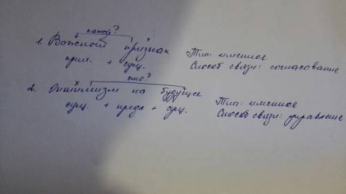 Из предложения. и это по мнению вьюгина важный признак вселяющий оптимизм на будущее. выпишите всё с