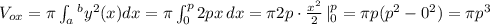 V_{ox}=\pi \int _{a}{^{b}y^2(x)dx=\pi \int _{0}^{p}2px\, dx=\pi 2p\cdot \frac{x^2}{2}\, |_0^{p}=\pi p(p^2-0^2)=\pi p^3