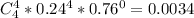 C_4^4*0.24^4*0.76^0=0.0034