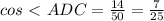 cos\ \textless \ ADC= \frac{14}{50} = \frac{7}{25}