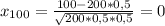 x_{100}= \frac{100-200*0,5}{ \sqrt{200*0,5*0,5}}=0