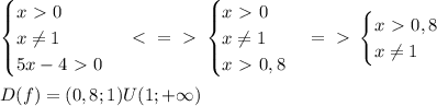 \begin{cases} x \ \textgreater \ 0 \\ x \neq 1 \\ 5x-4\ \textgreater \ 0 \end{cases} \ \textless \ =\ \textgreater \ \begin{cases} x \ \textgreater \ 0 \\ x \neq 1 \\ x\ \textgreater \ 0,8 \end{cases} =\ \textgreater \ \begin{cases} x \ \textgreater \ 0,8 \\ x \neq 1 \end{cases} \\ \\ D(f)=(0,8; 1)U(1; + \infty)