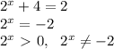 2^x+4=2 \\ 2^x=-2 \\ 2^x\ \textgreater \ 0, ~~2^x \neq -2