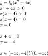 y=lg(x^2+4x) \\ x^2+4x\ \textgreater \ 0 \\ x(x+4)\ \textgreater \ 0 \\ x(x+4)=0 \\ x=0 \\ \\ x+4=0 \\ x=-4 \\ \\ x\in (-\infty ;-4)U(0;+\infty)