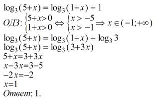 Логарифмическое уравнение: log3 (5+х)=log3 (1+x) +1