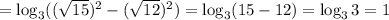 =\log_3((\sqrt{15})^2-(\sqrt{12})^2)=\log_3(15-12)=\log_3 3=1