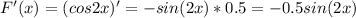 F'(x)=(cos2x)'=-sin(2x)*0.5=-0.5sin(2x)