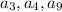 a_{3}, a_{4}, a_{9}