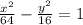 \frac{x^2}{64}- \frac{y^2}{16}=1