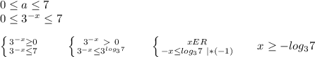 0\leq a \leq 7 \\ 0 \leq 3^{-x} \leq 7 \\ \\ \left \{ {{3^{-x} \geq 0} \atop {3 ^{-x} \leq 7}} \right. ~~~~~~ \left \{ {{3^{-x}\ \textgreater \ 0} \atop {3^{-x} \leq 3^{log_37}}} \right. ~~~~~ \left \{ {{xER} \atop {-x \leq log_37~|*(-1)}} \right. ~~~~~x \geq -log_37