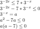 3^{-2x} \leq 7*3^{-x} \\ 3^{-2x} - 7*3^{-x} \leq 0 \\ 3^{-x}=a \\ a^2-7a \leq 0 \\ a(a-7) \leq 0