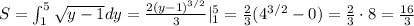 S=\int _1^5\sqrt{y-1}dy=\frac{2(y-1)^{3/2}}{3}|_1^5=\frac{2}{3}(4^{3/2}-0)=\frac{2}{3}\cdot 8=\frac{16}{3}