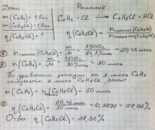 При хлорировании 1,5 кг этана образовалась 1,9 кг хлорэтана. каков выход хлорэтана в этом синтезе ?