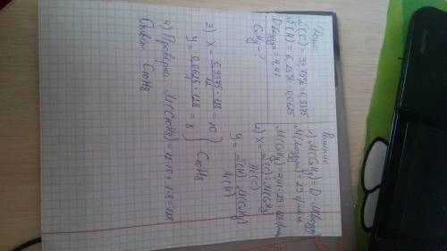 Найдите молекулярную формулу газообразного вещества, содержащего 93.75% углерода и 6.25% водорода ес