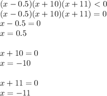 (x-0.5)(x+10)(x+11)\ \textless \ 0\\(x-0.5)(x+10)(x+11)=0\\x-0.5=0\\x=0.5\\\\x+10=0\\x=-10\\\\x+11=0\\x=-11