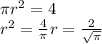 \pi r^{2} = 4 \\&#10;r^{2} = \frac{4}{ \pi} &#10;r = \frac{2}{ \sqrt{\pi}}