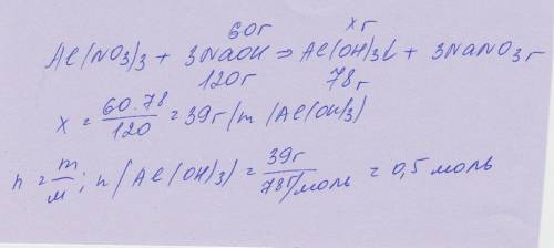 Вычислить количество вещества и массу гидроксида алюминия оброзовавшегося при взаимодействии 60 г ги