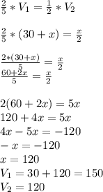 \frac{2}{5} *V _{1} = \frac{1}{2}*V _{2} \\ \\ \frac{2}{5} *(30+x)= \frac{x}{2} \\ \\ \frac{2*(30+x)}{5} = \frac{x}{2} \\ \frac{60+2x}{5} = \frac{x}{2} \\ \\ 2(60+2x)=5x\\120+4x=5x\\4x-5x=-120\\-x=-120\\x=120\\V _{1} =30+120=150\\V _{2} =120\\