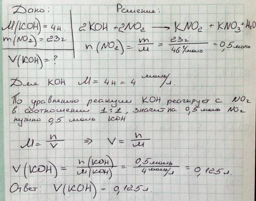 Какой объем 4н. кон потребуется для поглощения 23 г no2?