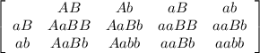 \left[\begin{array}{ccccc}&AB&Ab&aB&ab\\aB&AaBB&AaBb&aaBB&aaBb\\ab&AaBb&Aabb&aaBb&aabb\end{array}\right]